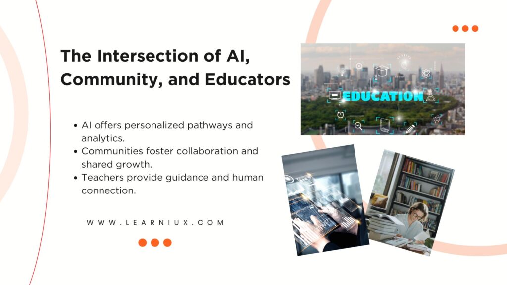 A depiction of AI, community collaboration, and teachers working together in a dynamic learning environment.