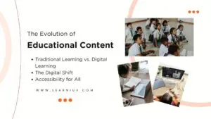 The progression from traditional classroom tools like books and chalkboards to digital devices and online platforms symbolizes the evolution of education.