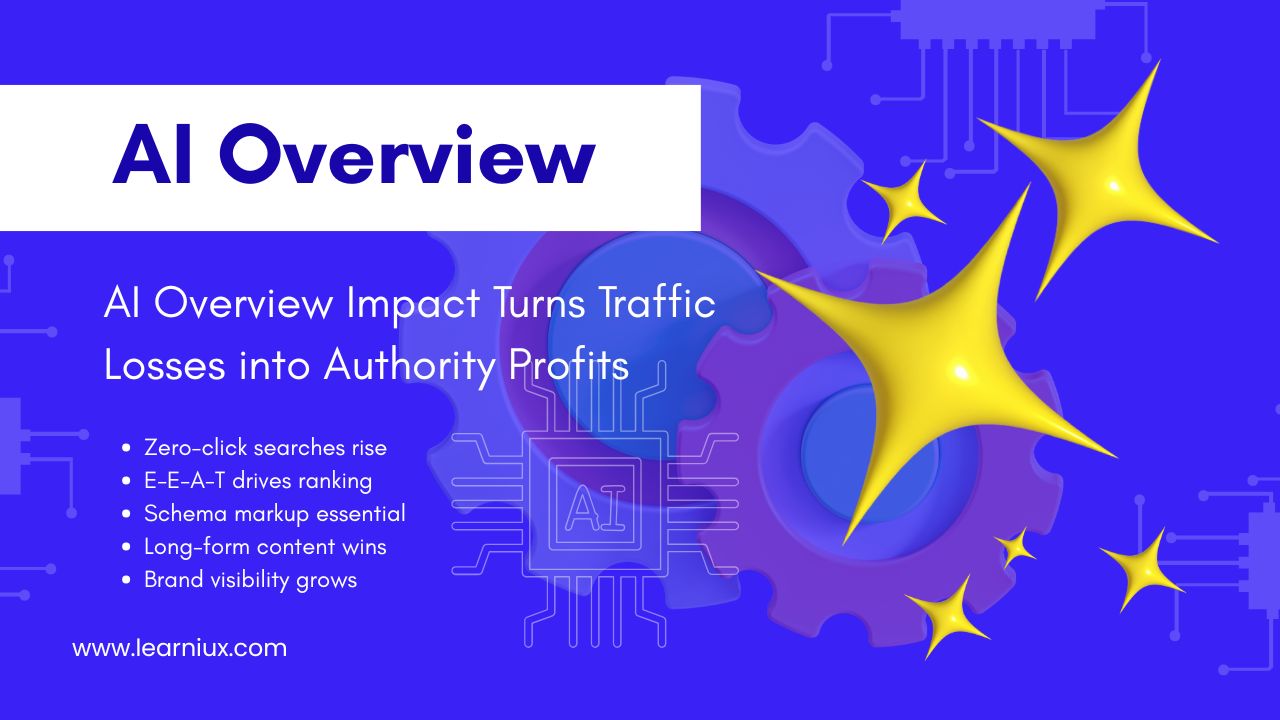 The infographic on AI Overview shows key SEO impact strategies: zero-click searches increase, E-E-A-T boosts rankings, schema markup is essential, long-form content wins, and brand visibility increases so that traffic losses turn into authority gains.