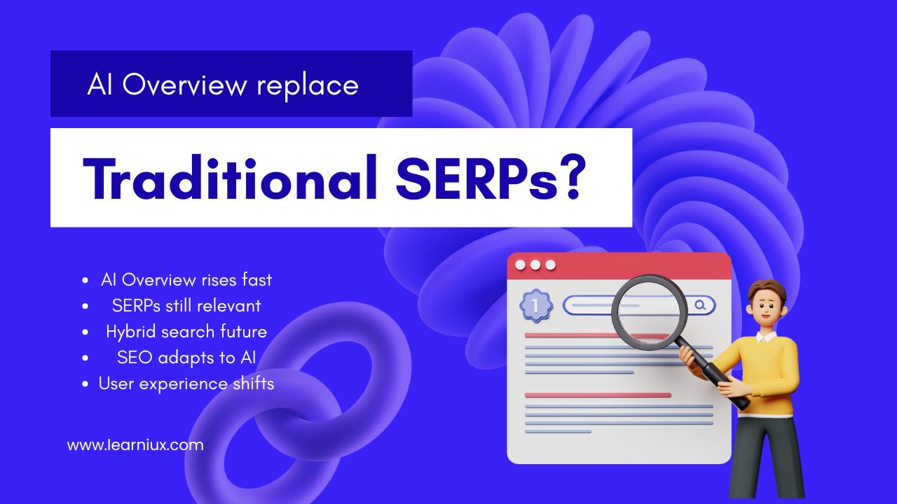"Will AI Overview replace Traditional SERPs?" Infographic shows a person holding a magnifying glass over a webpage, highlighting key points such as AI Overview growing rapidly, SERPs still relevant, the future of hybrid search, SEO adapting to AI, and changing user experience, which shed light on the evolving search landscape.