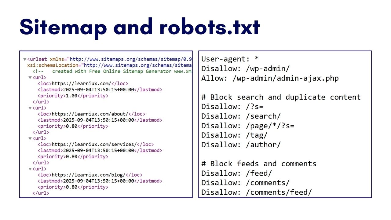 URL with robots.txt file with user-agent directives, dual-panel screenshot showing XML sitemap code with last modified dates and priorities, disallow rules for admin and search paths, and comments to block duplicate content.