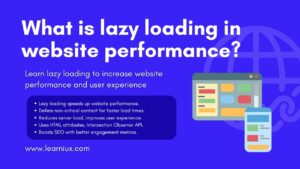 What is lazy loading in website performance?