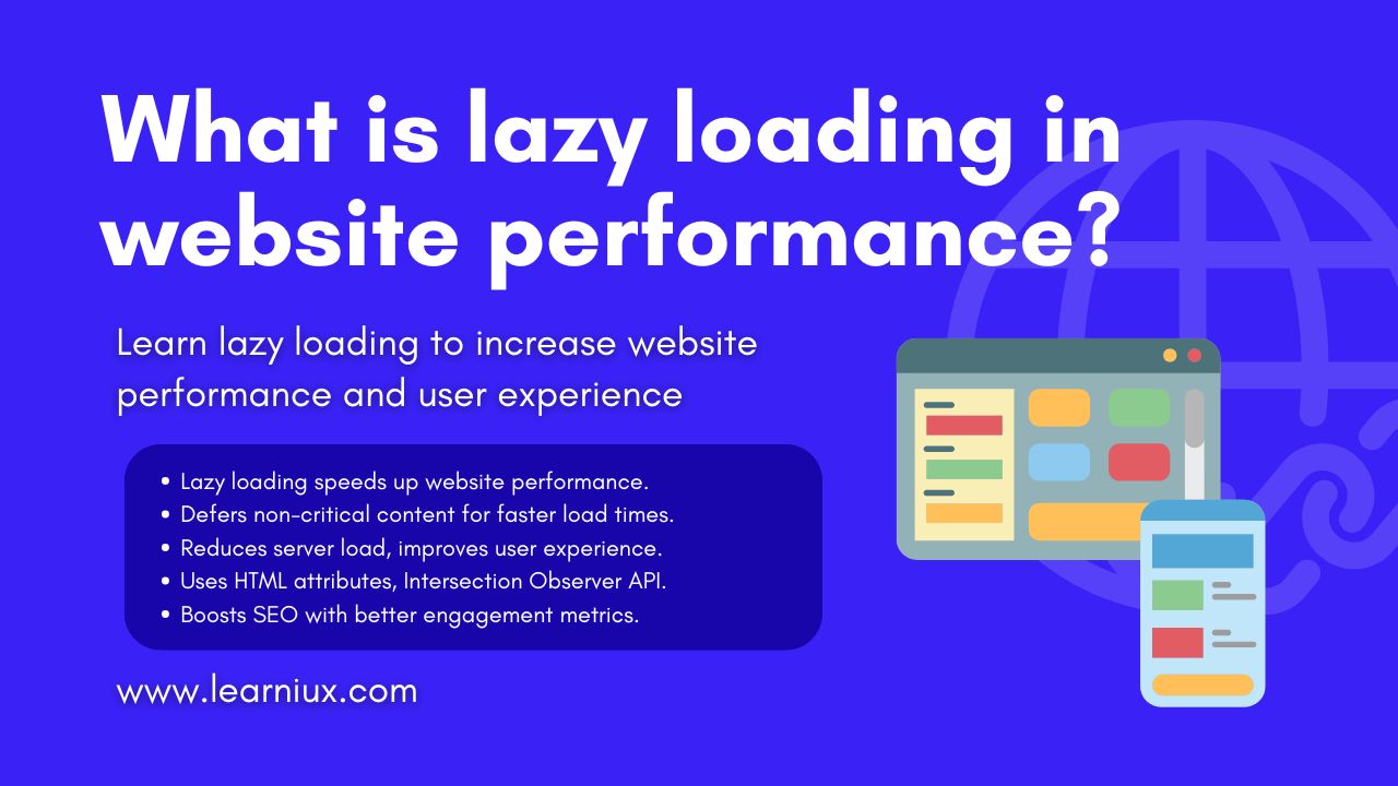 What is lazy loading in website performance?